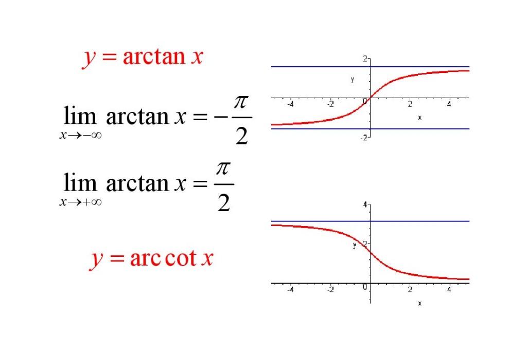 反三角函数定义域和值域公式大全
