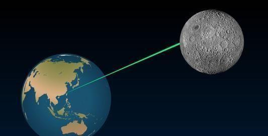 月亮距离地球大约多少公里呢（地球到月亮多少光年）