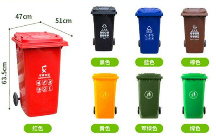 红色垃圾桶的是属于什么垃圾分类（不同颜色垃圾桶的介绍）
