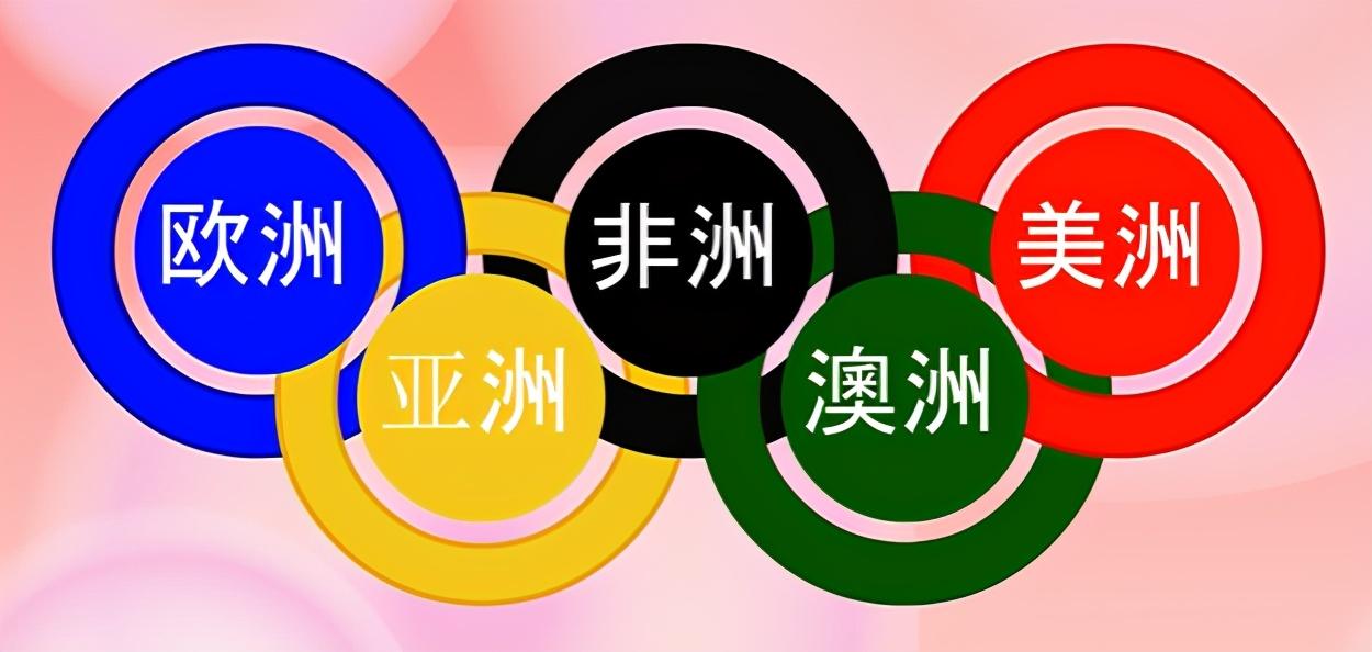 奥运五环的颜色及寓意（奥运五环标志是如何诞生的）